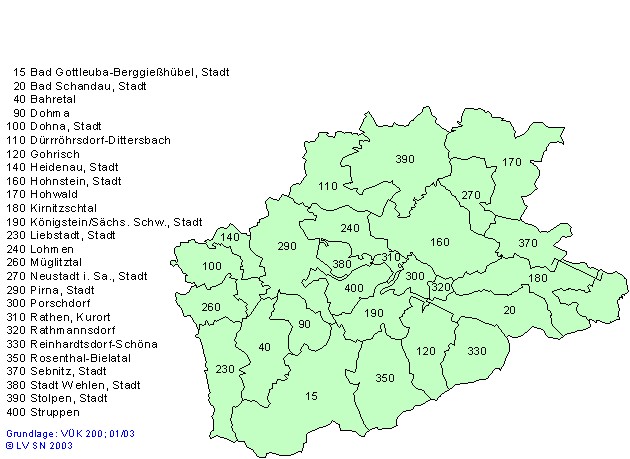 Regionaldaten Gemeindestatistik Sachsen