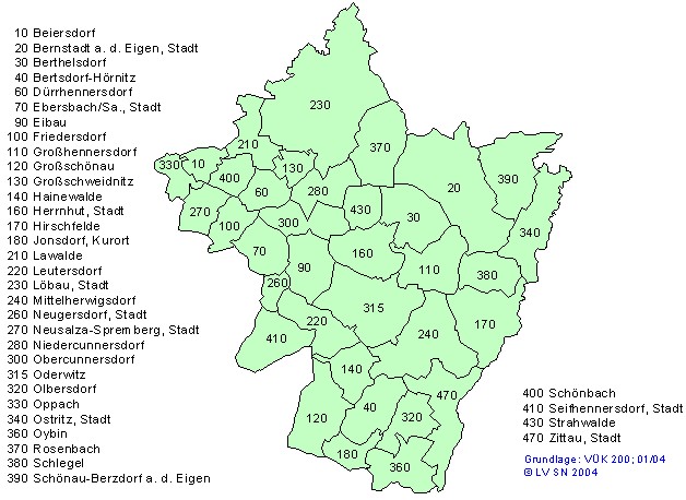 Regionaldaten Gemeindestatistik Sachsen