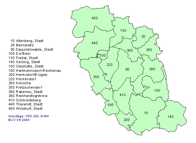 Regionaldaten Gemeindestatistik Sachsen