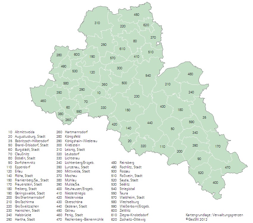 Regionaldaten Gemeindestatistik Sachsen